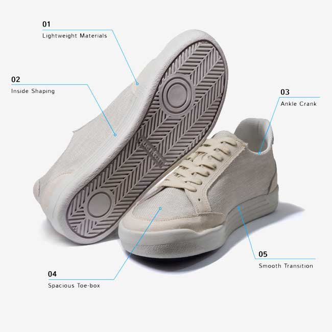Footbag Shoes